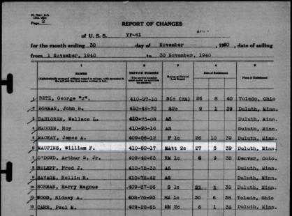 MAUPINS Jr-William Fountain-WWII-Navy-muster roll