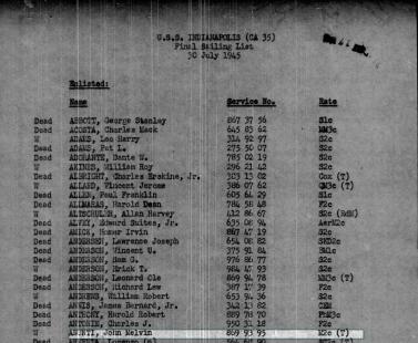 ANUNTI-John Melvin-WWII-Navy-muster roll-final.jpg